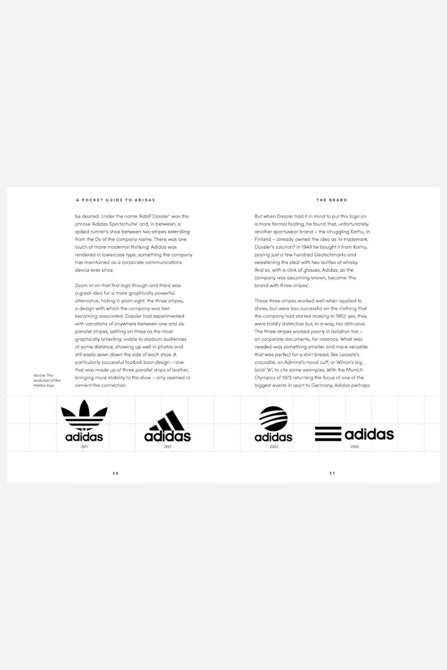 A Pocket Guide to Adidas – side view