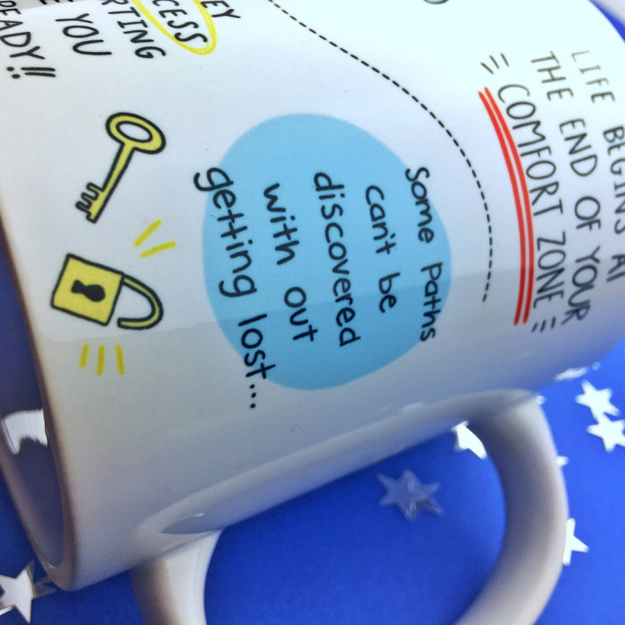 Always Remember, Mental Health, Law of Attraction Mug – detail