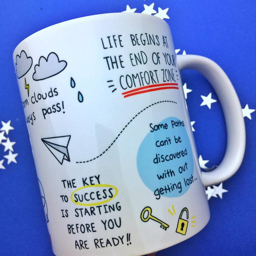 Always Remember, Mental Health, Law of Attraction Mug – side view