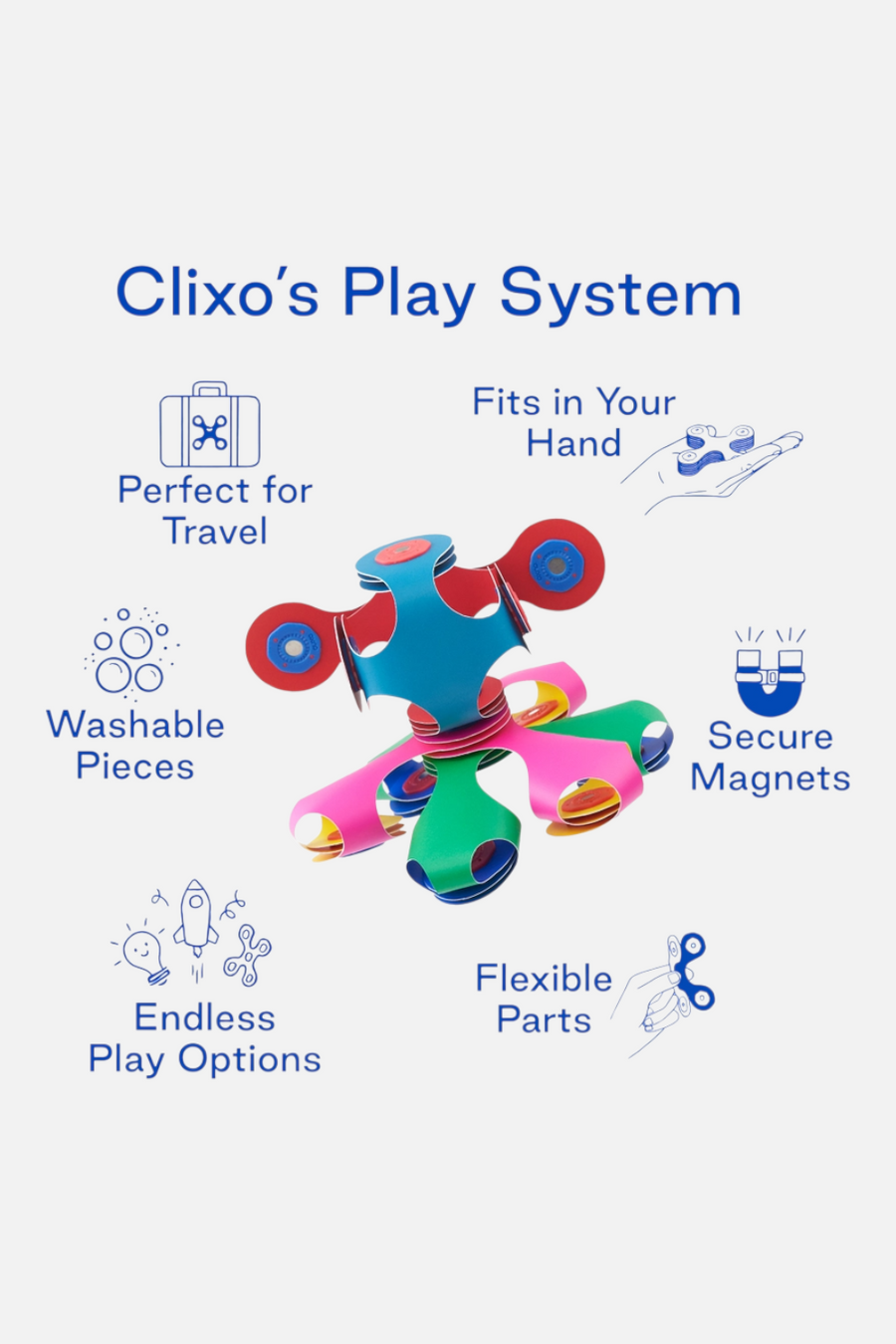 Clixo Kid's Tiny & Mighty Pack – side view
