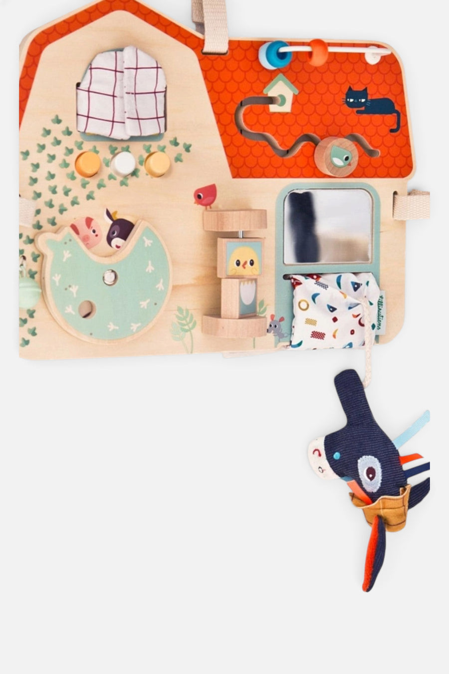Farm Activities Panel – detail