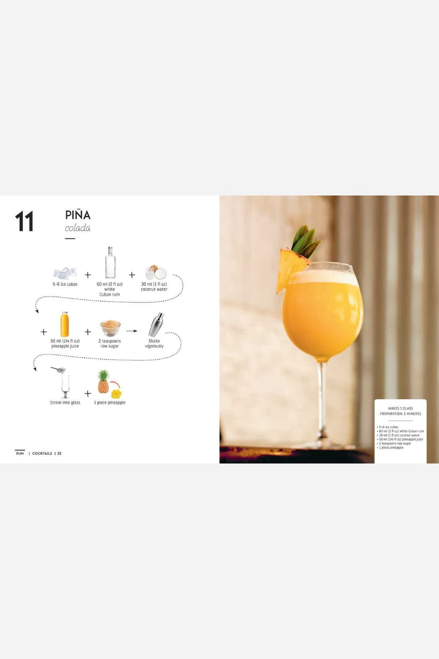 Cocktails and Canapés Step by Step: An Easy Guide