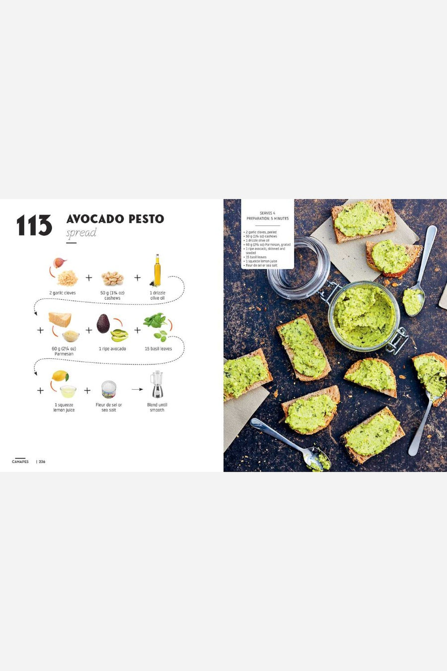Cocktails and Canapés Step by Step: An Easy Guide