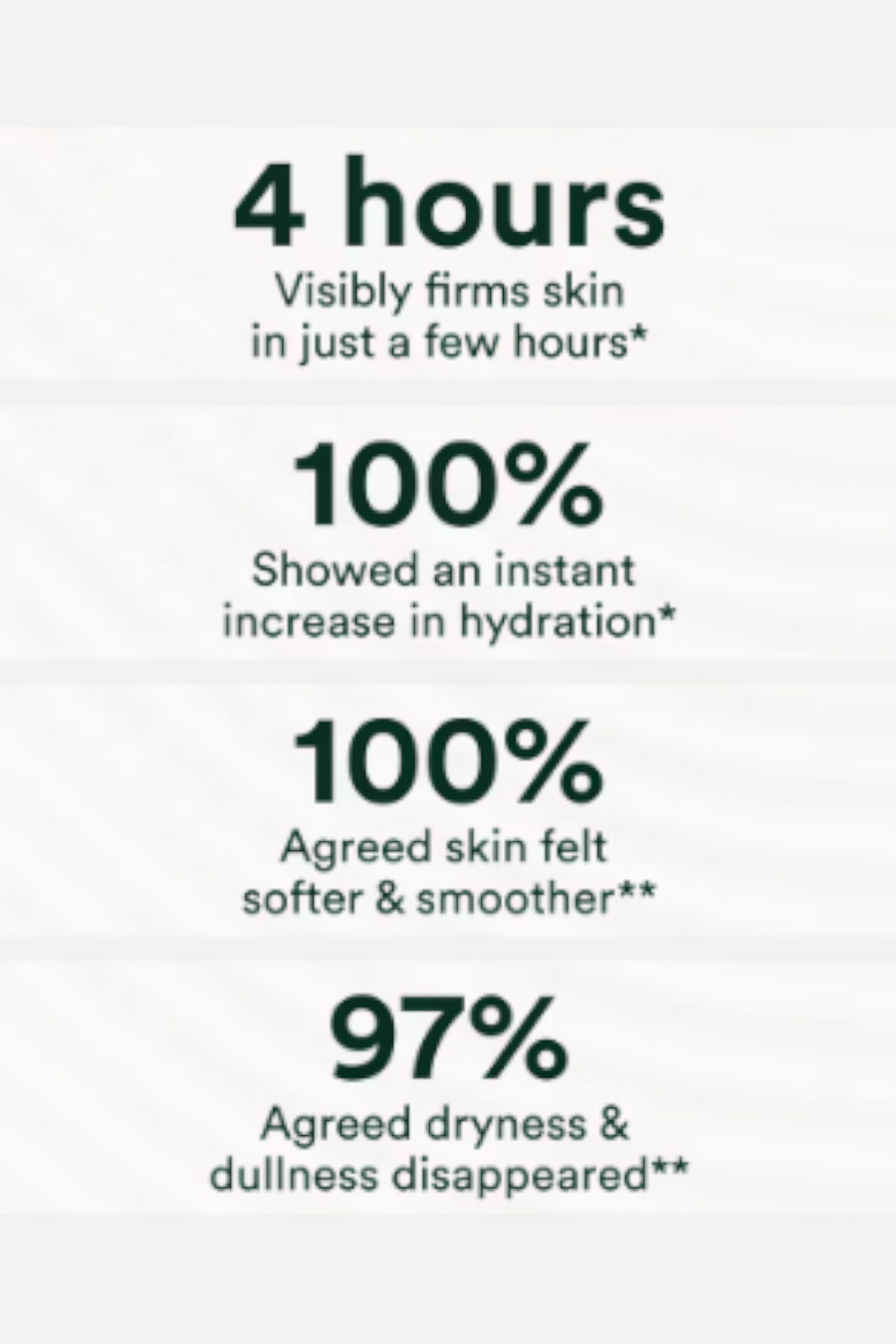 OSEA Undaria Algae Body Lotion 5 OZ – back view