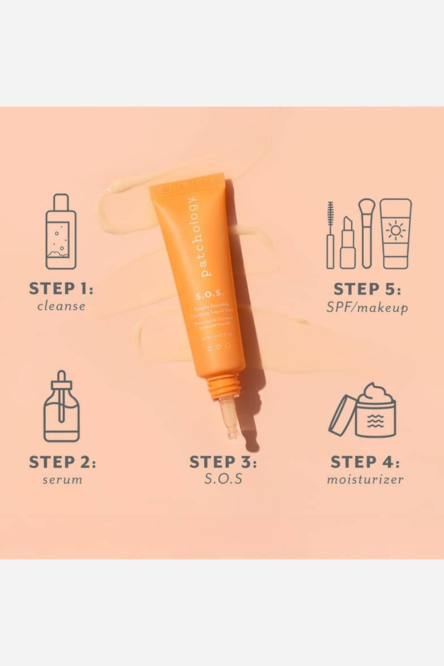 Patchology S.O.S. Totally Invisible Clarifying Liquid Patch – detail