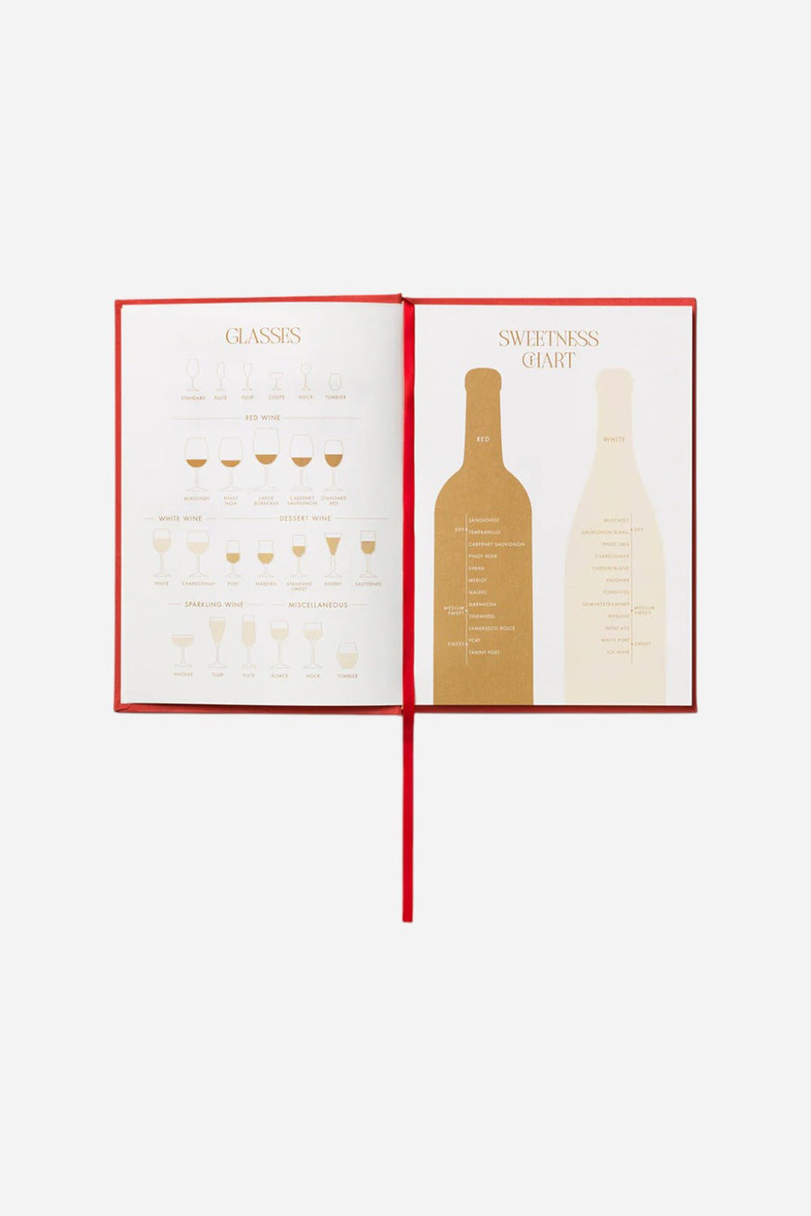Printworks Wine Tasting Journal – side view
