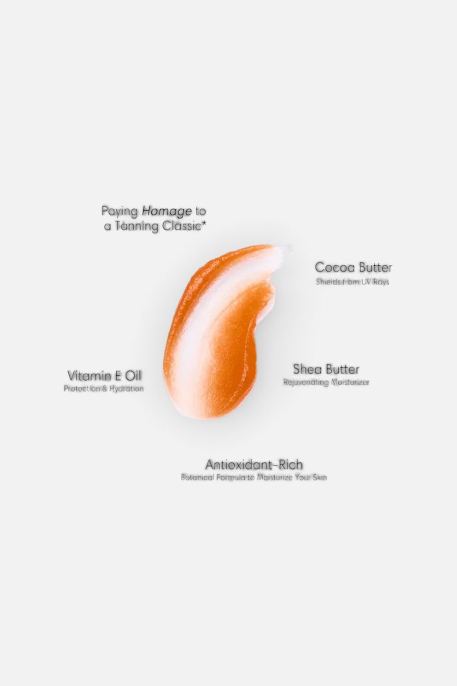 Tan de Soleil Orange Tanning Balm SPF 6 – back view
