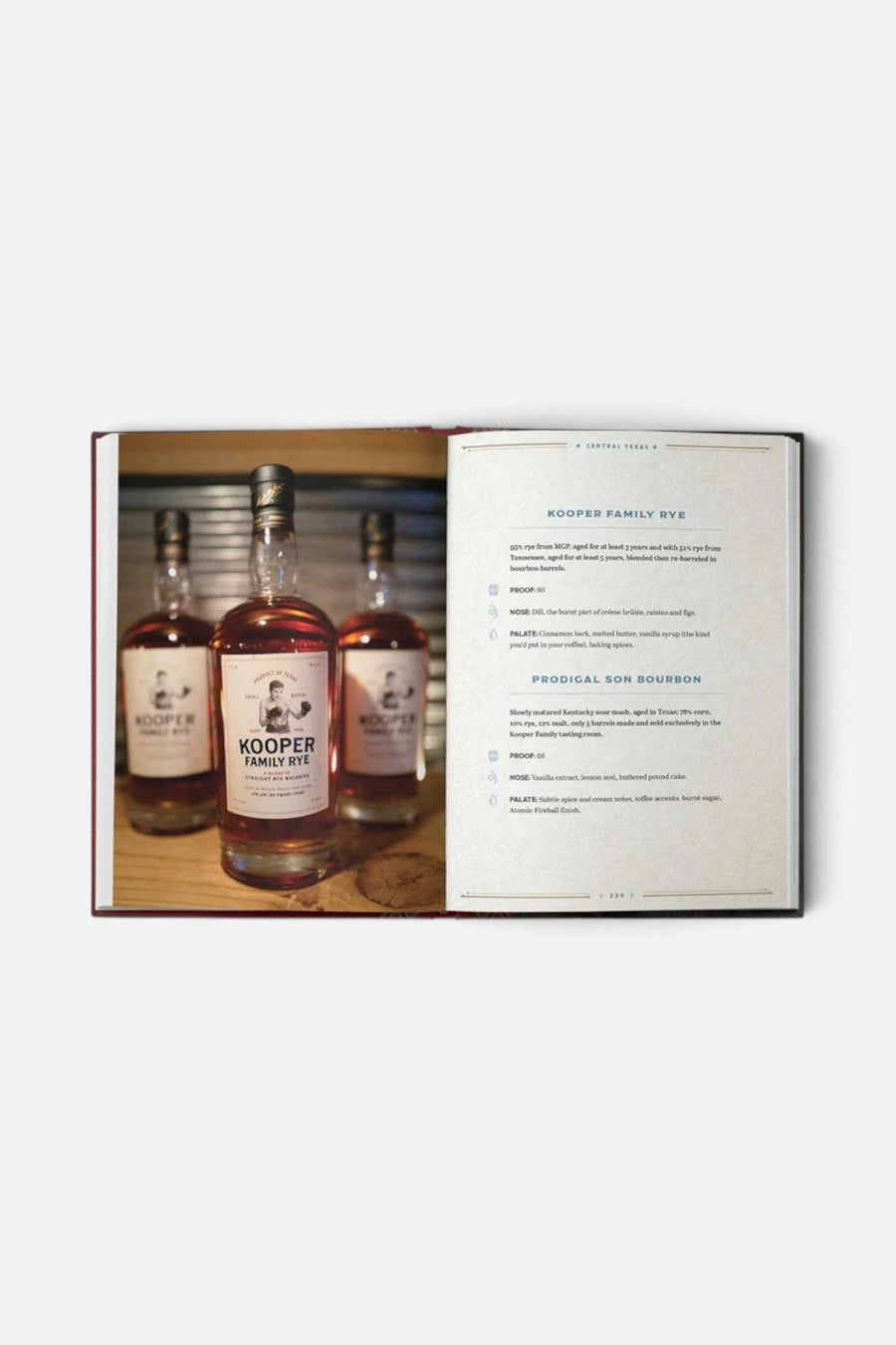 Texas Whiskey: A Rich History of Distilling in the Lone Star State – alternate